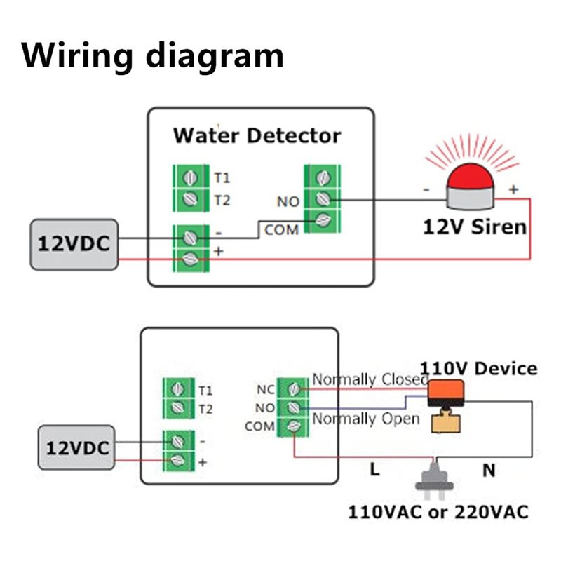 [NEW!A25P】 12V DC Wired Water  - Water Leak Detector Wired recension och pris