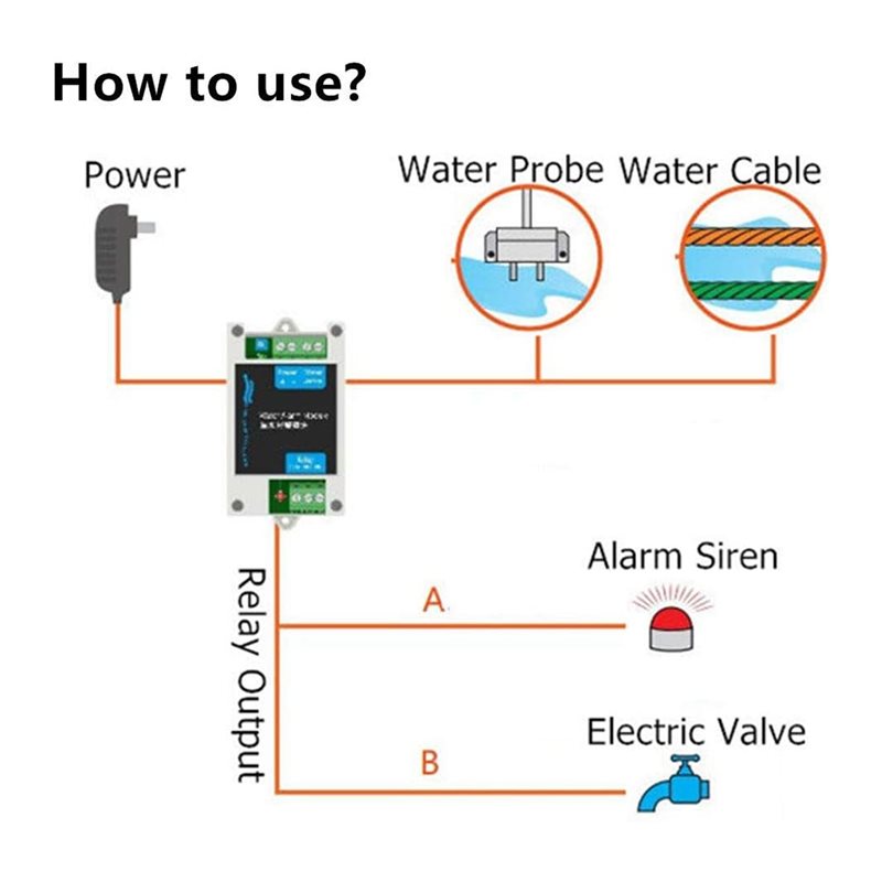 AS95-12V DC Wired Water Detect - Water Leak Detector Wired recension och pris