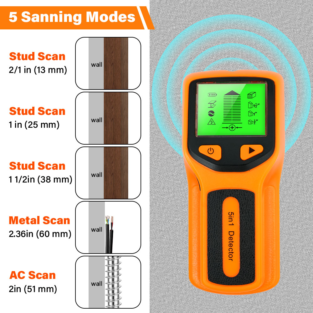Handheld 5 in 1 Digital Wall S - Water Leak Detector Wired recension och pris