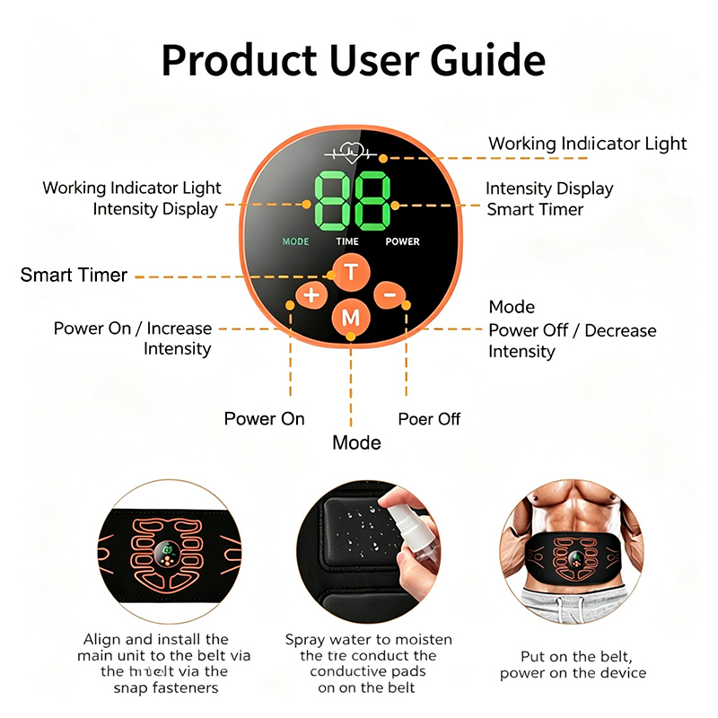 Abdominal Toning Belt Smart Ab - Home Automation Industry recension och pris